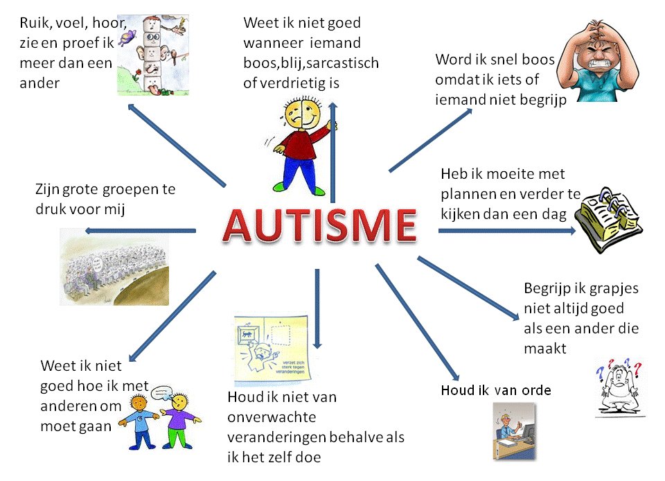 autisme3